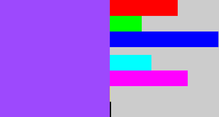 Hex color #9d49fd - lighter purple