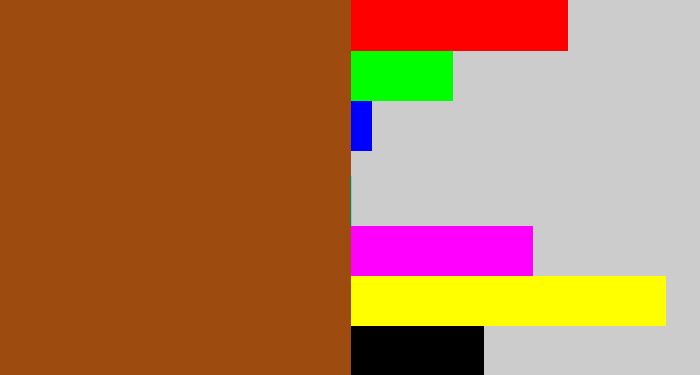 Hex color #9d4b0f - burnt umber