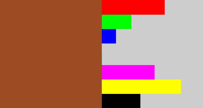 Hex color #9d4b23 - sienna