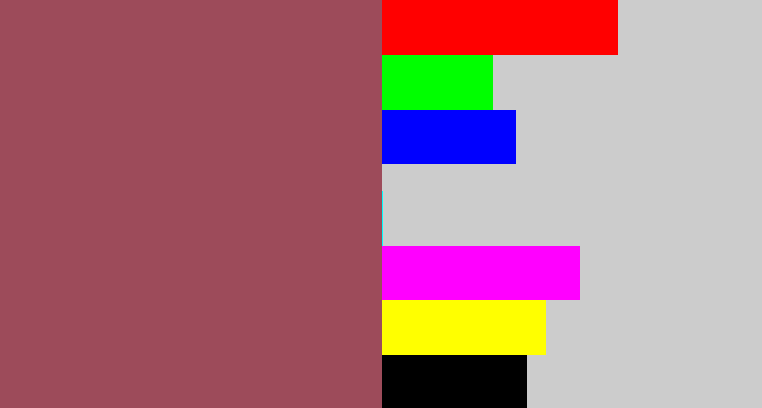 Hex color #9d4b5a - light maroon