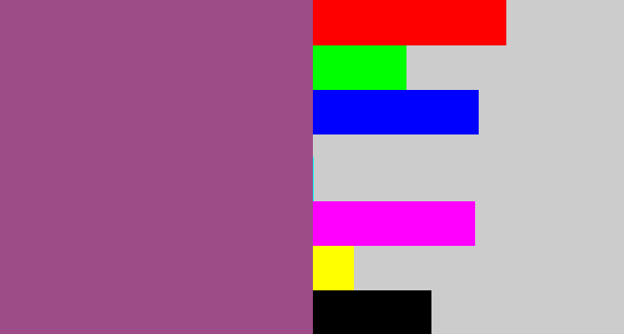 Hex color #9d4c88 - light plum