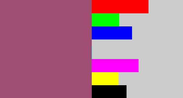 Hex color #9d4d6f - light plum
