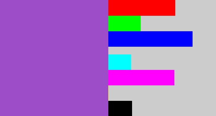 Hex color #9d4dc7 - amethyst