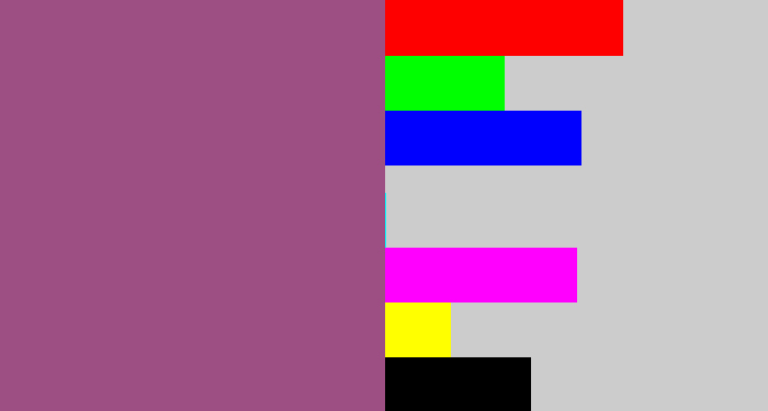 Hex color #9d4e82 - light plum