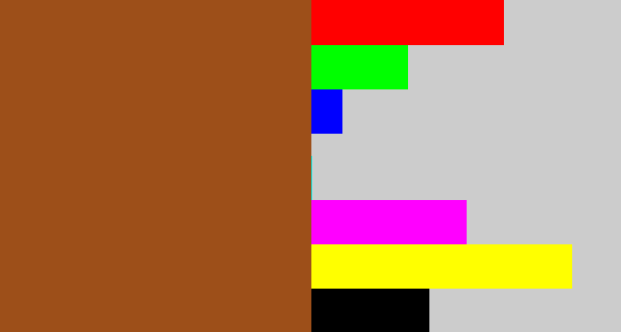 Hex color #9d4f19 - sienna