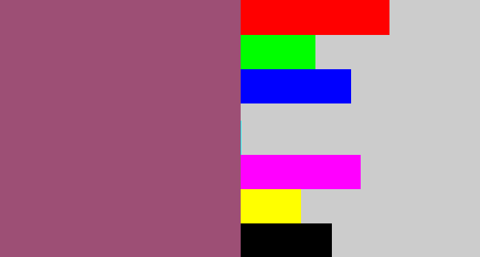Hex color #9d4f75 - light plum