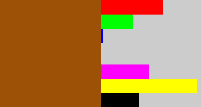 Hex color #9d5106 - warm brown