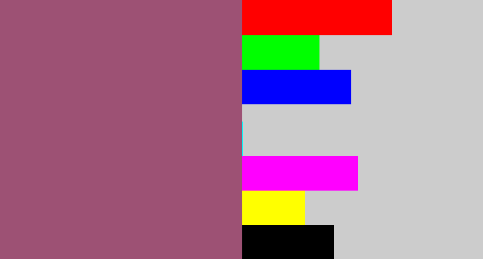 Hex color #9d5174 - light plum