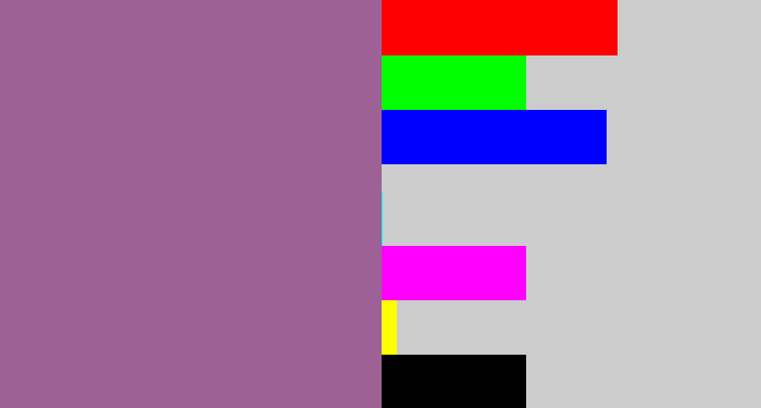Hex color #9d6196 - purpleish