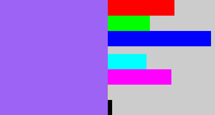 Hex color #9d63f4 - lighter purple