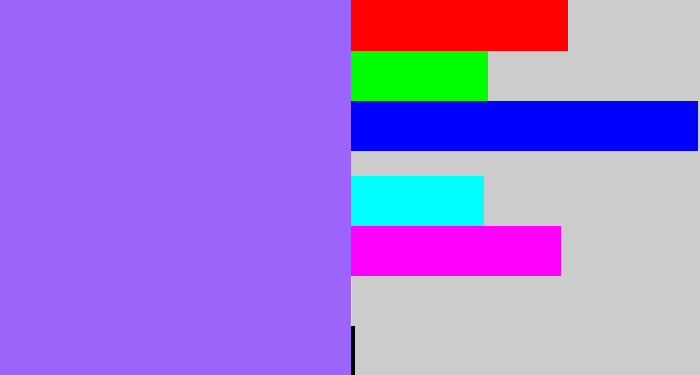 Hex color #9d64fc - lighter purple