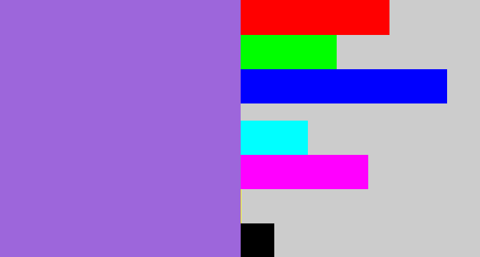 Hex color #9d66db - lightish purple