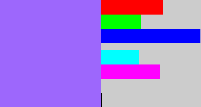 Hex color #9d67fc - lighter purple