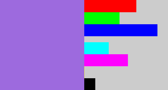 Hex color #9d6ade - lightish purple