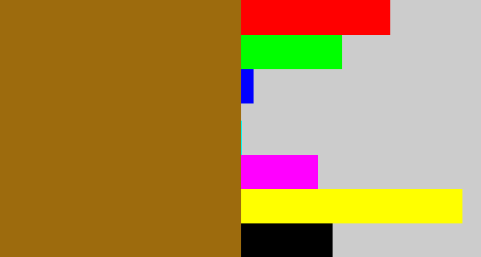 Hex color #9d6b0d - raw sienna