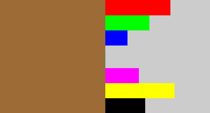 Hex color #9d6b35 - earth