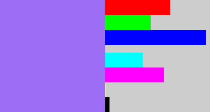 Hex color #9d6df6 - lighter purple