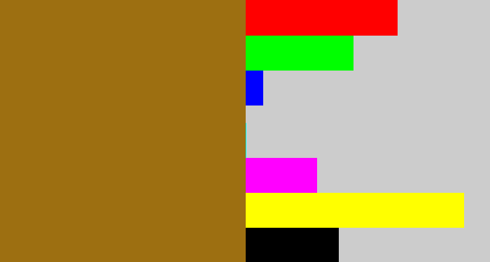 Hex color #9d6f11 - puke brown
