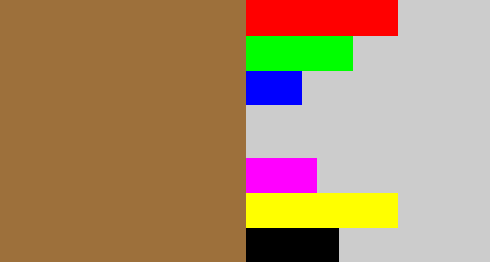Hex color #9d703b - earth