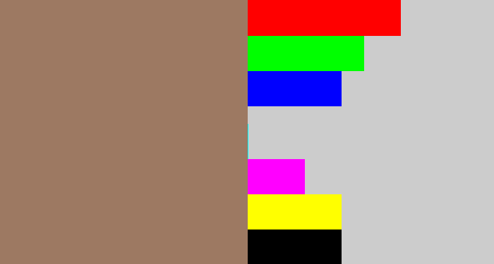 Hex color #9d7962 - reddish grey