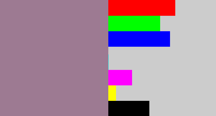 Hex color #9d7a92 - purpley grey