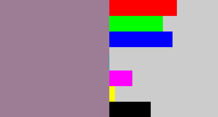 Hex color #9d7c95 - purpley grey