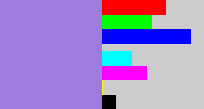Hex color #9d7cdd - perrywinkle