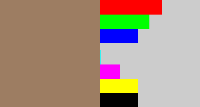 Hex color #9d7d62 - reddish grey