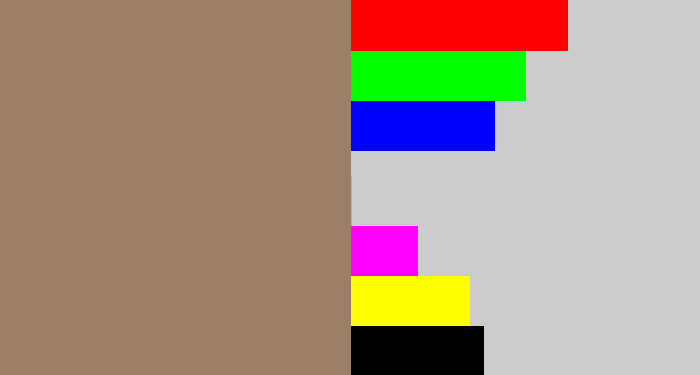 Hex color #9d7f68 - reddish grey