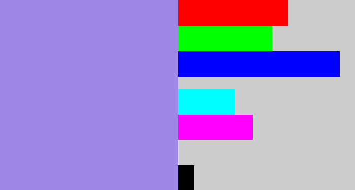 Hex color #9d87e7 - perrywinkle
