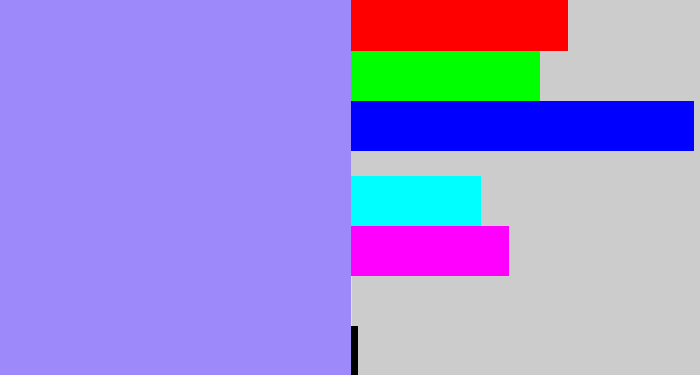 Hex color #9d89f9 - periwinkle