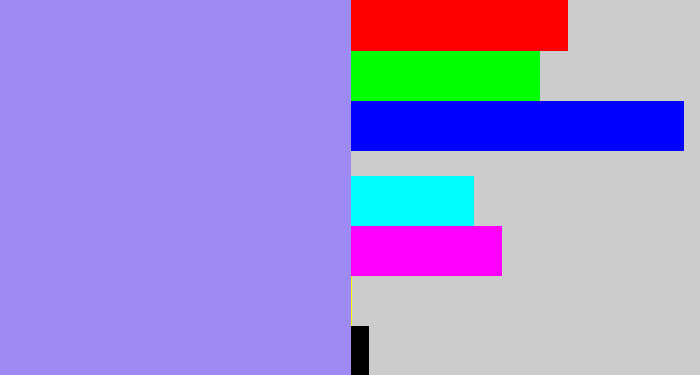 Hex color #9d8af2 - perrywinkle