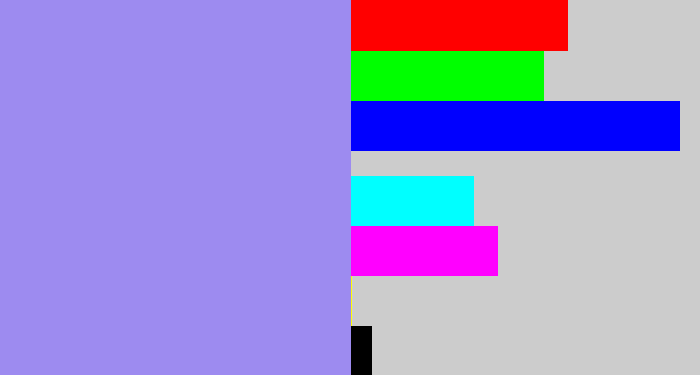 Hex color #9d8bf0 - perrywinkle