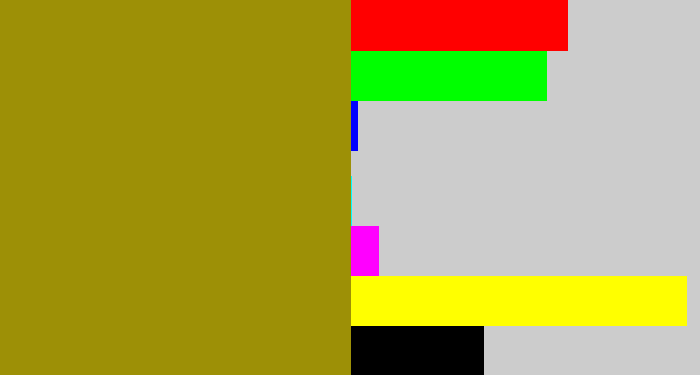 Hex color #9d9006 - dark mustard