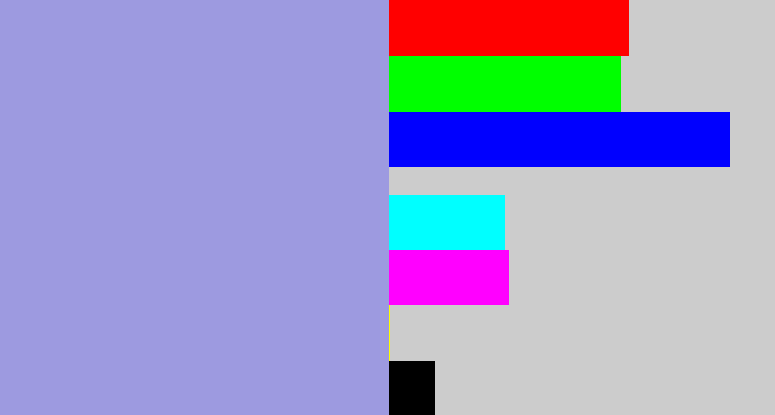 Hex color #9d9ae0 - perrywinkle