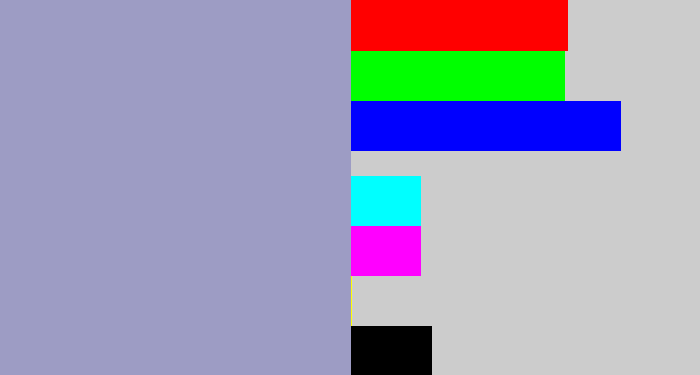 Hex color #9d9cc4 - bluey grey