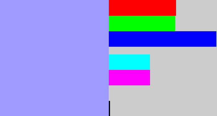 Hex color #9d9cfd - periwinkle blue