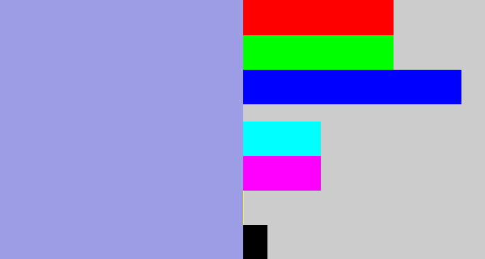 Hex color #9d9de6 - perrywinkle