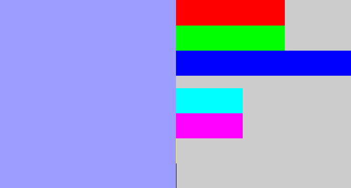 Hex color #9d9dff - periwinkle blue