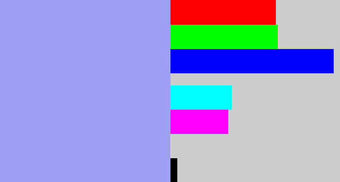 Hex color #9da0f4 - periwinkle blue