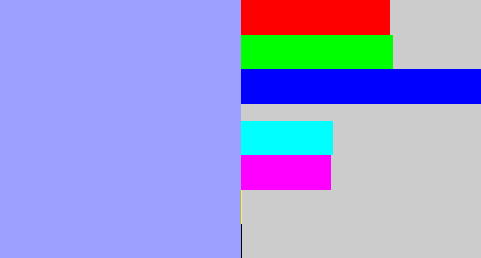 Hex color #9da0fe - periwinkle blue