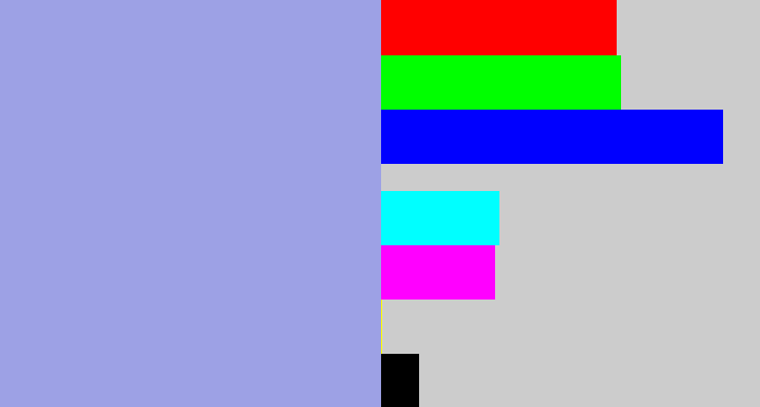 Hex color #9da1e5 - perrywinkle