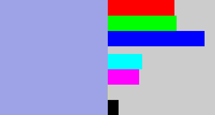 Hex color #9da3e6 - perrywinkle
