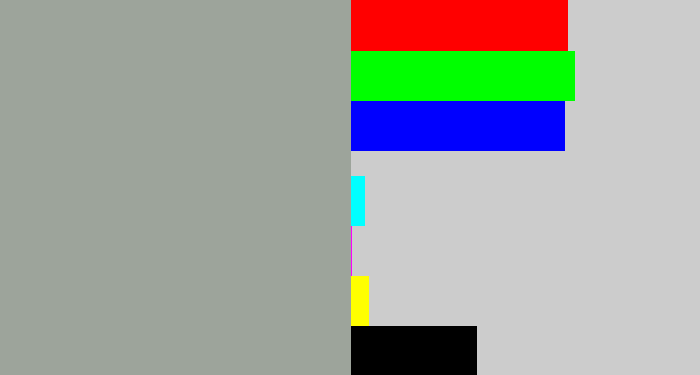 Hex color #9da49b - greyish