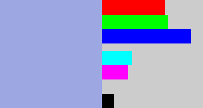 Hex color #9da7e1 - light grey blue