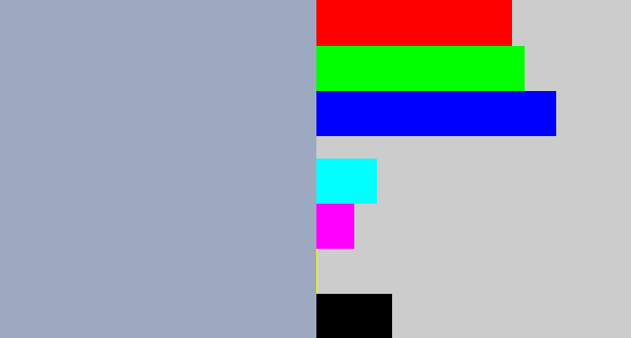 Hex color #9da9c1 - light grey blue