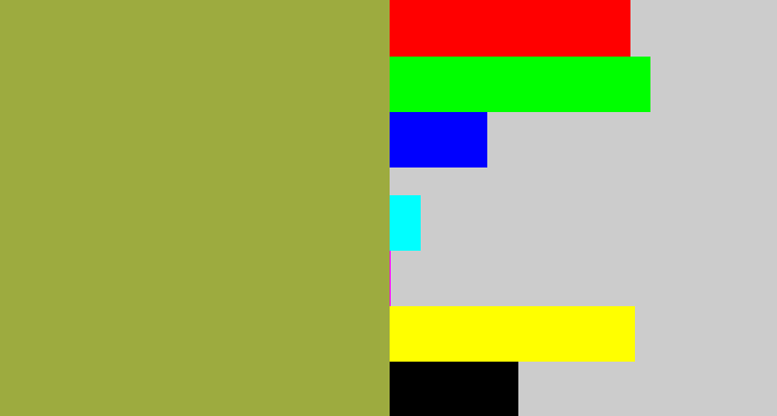 Hex color #9dab3f - booger