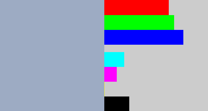 Hex color #9dabc3 - light grey blue
