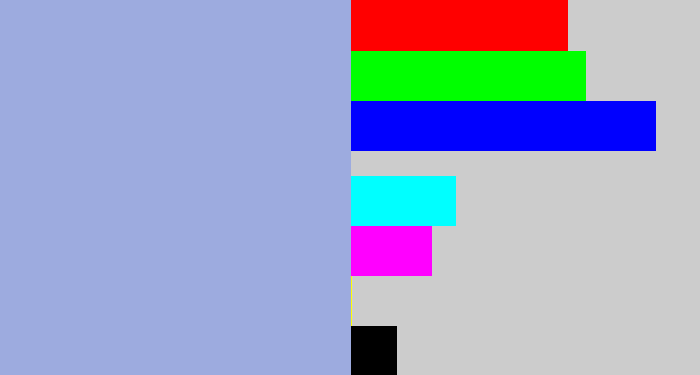 Hex color #9dabdf - light grey blue