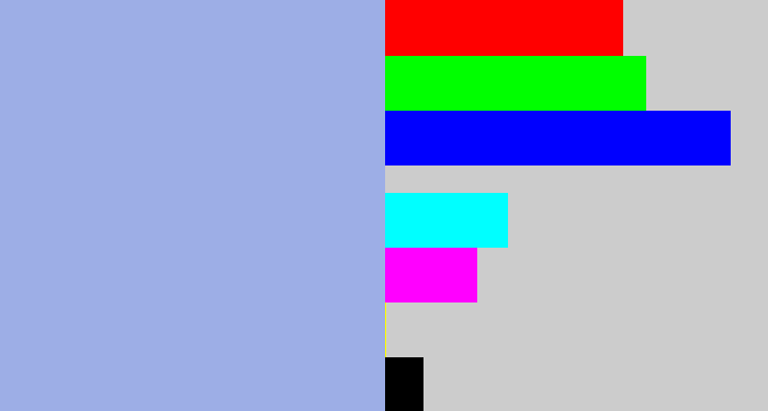 Hex color #9daee6 - light grey blue